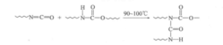 聚氨酯的合成原理步驟